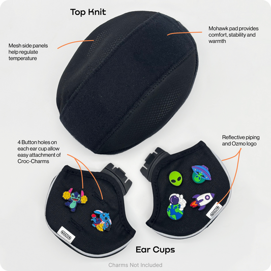 Cold Weather Kit